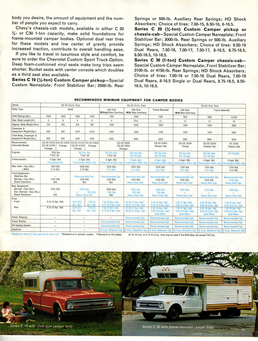 1968_Chevrolet_Pickup-11